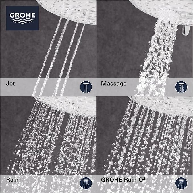GROHE Tempesta Cosmopolitan 100 4 Spray Shower Head, Hard Graphite