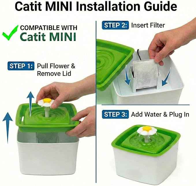 Filter Replacement Compatible with Catit mini Flower Fountain 44005 96411 Zeus Mini Water Fountain Aqua Cube Falls Petsafe Current Pet Fountain 2.65 x 2.65 inches, 12pack