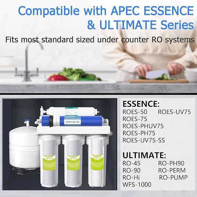 5 Stage 50 GPD RO Water Filter Replacement Set, Fit for APEC Reverse Osmosis System (Essence & Ultimate Series), 1/4" Output