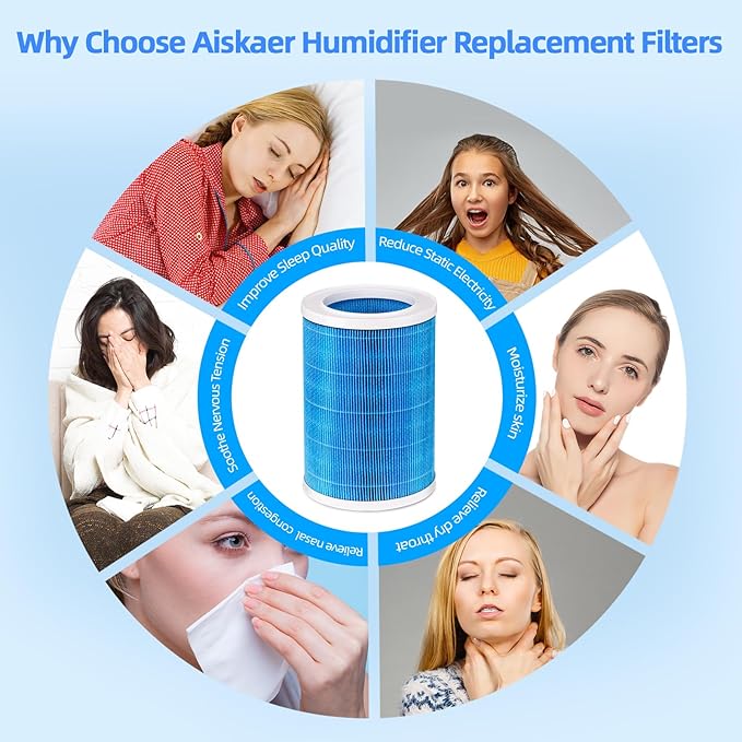 Humidifier Replacement Filter Compatible with Lamon MistZero/MistZero B/MistZero S and Compatible with Mifasol 5L Evaporative Humidifier, Evaporative Washable Humidification Filter,2-Pack