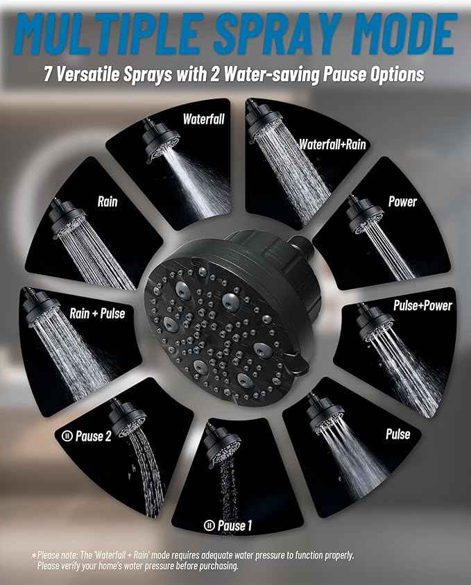 High Pressure Shower Head with Filter for Hard Water - 20-Stage Filter & 7 Spray Modes for a Gentler Shower, Includes 2 Water-Saving Pause Modes (FM-002 Oil Rubbed Bronze)
