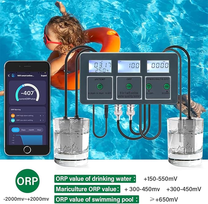 8-in-1 Water Quality Tester, PH/EC/TDS/Salt/S.G/CF/ORP/Temperature Water Quality Monitor, WiFi Smart Wall-Mounted Water Detector for Fish Tank, Aquarium
