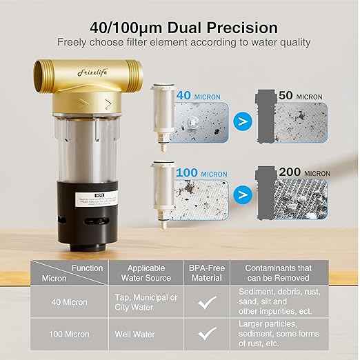 Frizzlife Reverse Osmosis Water Filter, PD600 & Whole House Pre-Filter | NSF/ANSI 58&53&42&372 Certified 600GPD Tankless RO System + 40/100 Micron Spin Down Sediment Filter