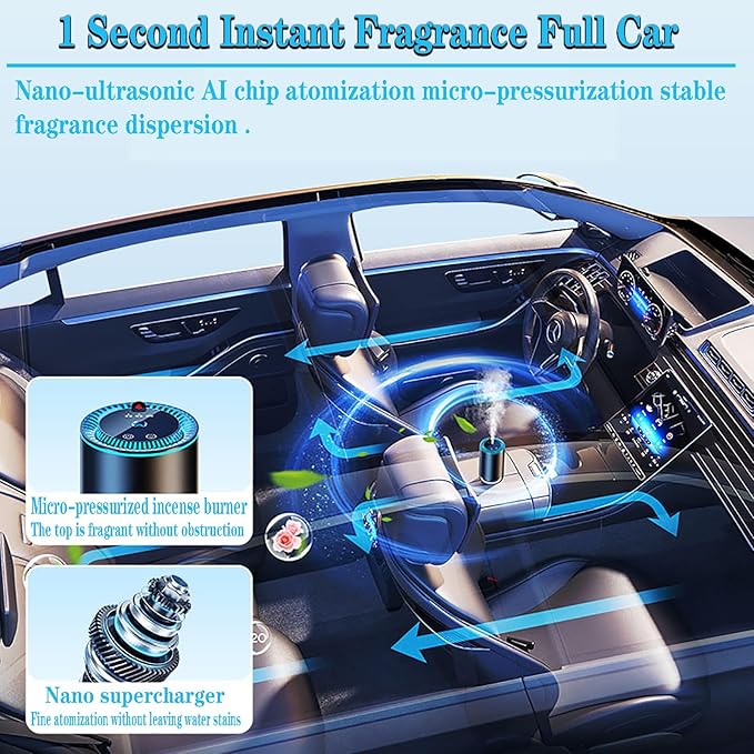YUENTOEN Car Diffuser, Smart Car Air Freshener, USB Rechargeable Mini Portable Diffuser with 7 LED Color Changing Light and Auto-Off Safety Switch for Car Home Office Bedroom(No Perfume Included)
