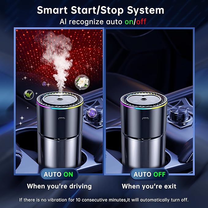 Smart Car Air Freshener,180ml (6.09 Oz) Car Air Freshener Diffuser for 270days,Auto On/Off,Starry Sky Projection,7 Color RGB Light,3 Adjustable Modes for Travel Office Home (Cologne)