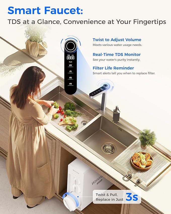 Waterdrop X12-Alkaline Mineral pH+ Reverse Osmosis System, NSF/ANSI 42&58&372 Certified, 1200 GPD RO Water Filter, 11-Stage Filtration Tankless RO System, 3:1 Pure to Drain, UnderSink, BPA Free