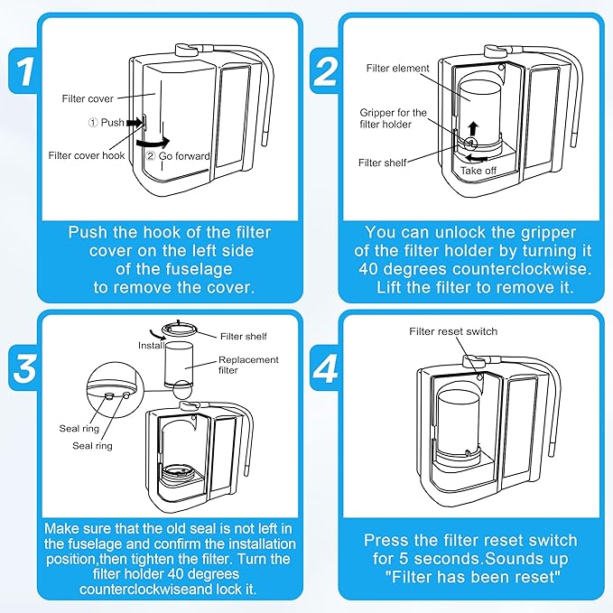 Qualirey Filter Replacement Compatible with HG-N Type Water Ionizer, Compatible with Enagic Kangen LeveLuk SD501, JrIV, KANGEN 8, Lead Removal filter (Not Original Type Before 2010)