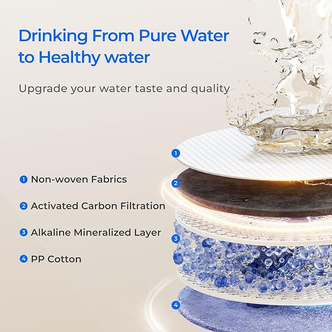 Waterdrop WD-F1A Alkaline Mineral pH+ Filter, Replacement for WD-X8-Alkaline & WD-X12-Alkaline & WD-X12-PRO & WD-X16-Alkaline Reverse Osmosis System, 12-month Lifetime