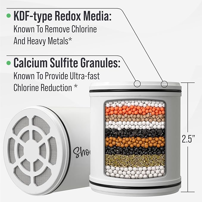 Replacement Cartridge - Lab Tested Chlorine Reducing Shower Water Filter - Multi Stage Calcium Sulfite KDF 55 Type Filter for Improved Hair & Skin - Reduce Hard Water for Dry Itchy Skin, Dandruff