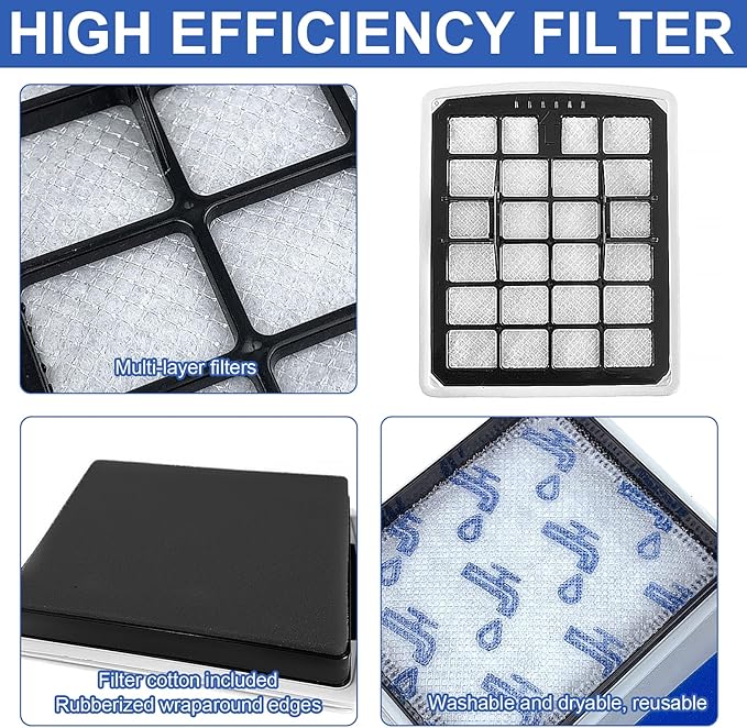 8 Pack Replacement Filters Compatible with Eureka NEN180 NEN186BL Bagless Vacuum Cleaner, Includes 4 Dust Cup Cartridges and 4 High Efficiency Filters - AquaVibe