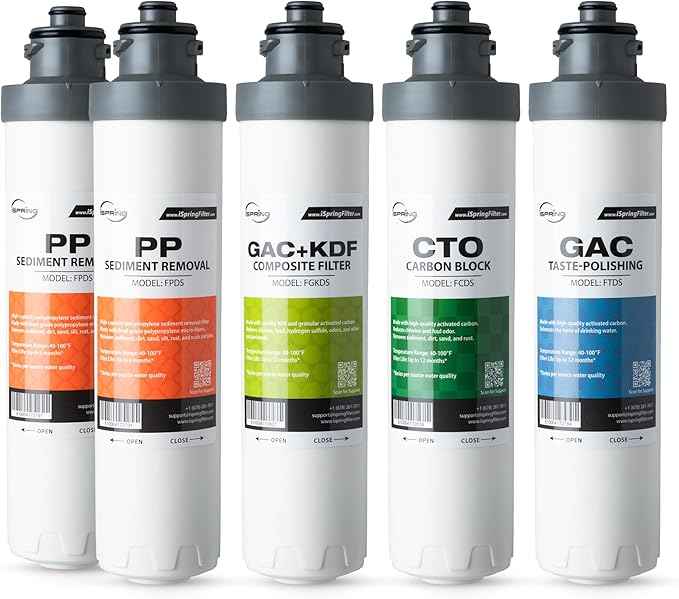 iSpring F5DS 1-Year Replacement Supply Filter Cartridge Pack Set for DS4B & DS4S