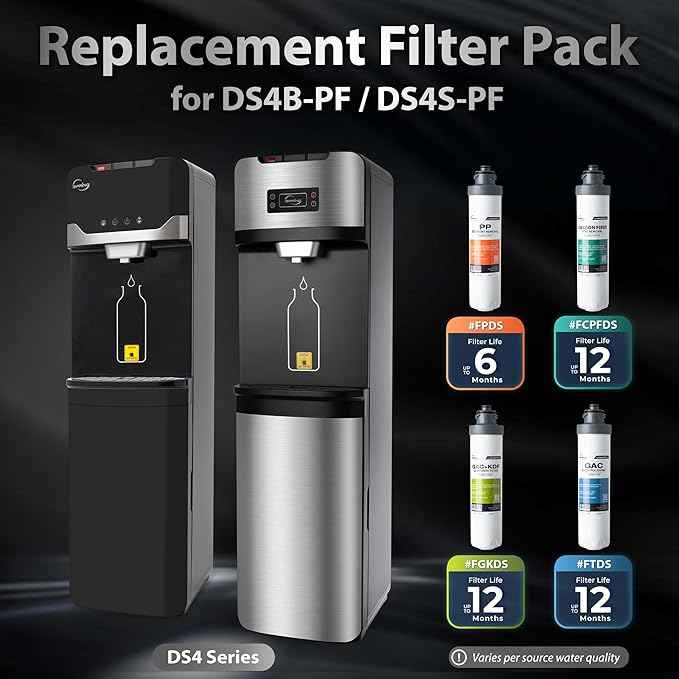 iSpring F5DS-PF Full Filter Replacement Set, Fits DS4B-PF & DS4S-PF Bottleless Water Dispenser, Up to 12 Months Based on Use & Water Quality, Includes 2x FPDS, 1x FCPFDS, 1x FGKDS and 1x FTDS
