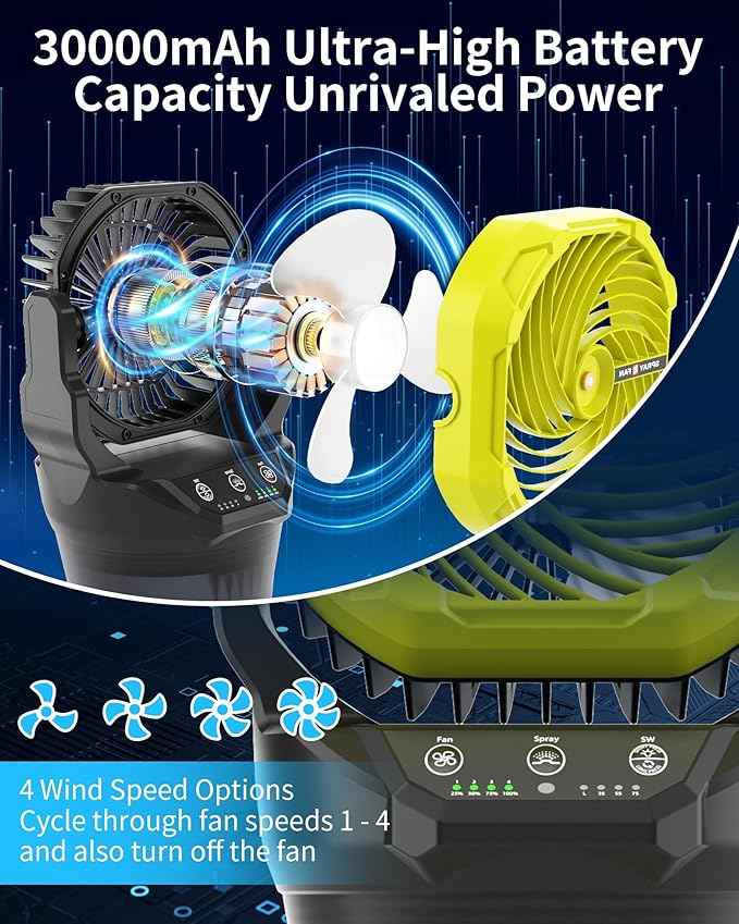 AVV Portable Misting Fan with RGB Ambient Light- 2L Water Tank, 4 Speeds & Spray Mist Fan, 30000mAh Rechargeable Misting Fans for Outdoor/Indoor Fans for Camping, Patio, Garden, Black-Green