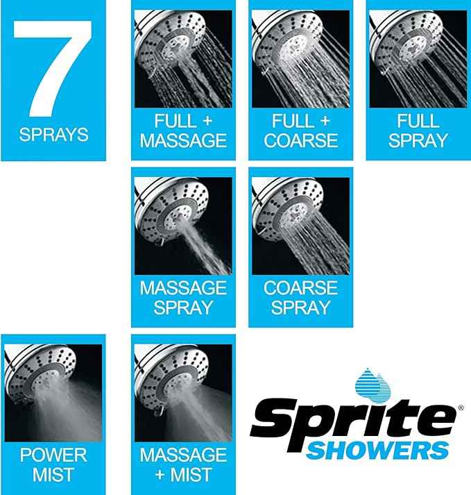 Sprite Showers Pure 7-Setting Filtered 1.75GPM Showerhead in Chrome (AE7E-CM-R)
