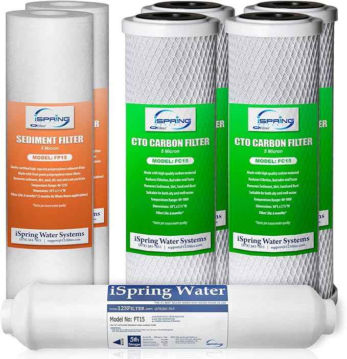 iSpring F7CTO NSF Certified 1-Year Replacement Filter Kit For 5-Stage Reverse Osmosis Water Filter System, 7 Pack