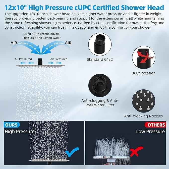 Hibbent All Metal cUPC Certified Rain Shower Head, 12'' High Pressure Rainfall Showerhead with 16" Shower Head Extension Arm, Solid Brass Adjustable Shower Arm Extender, fixed Showerheads, Matte Black