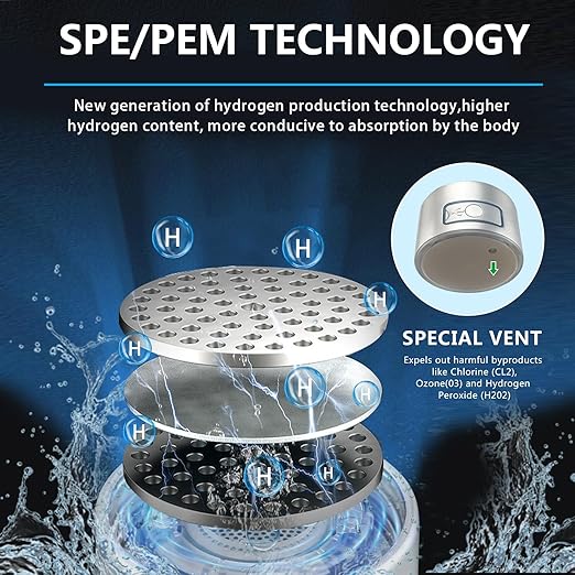 6000 PPB Hydrogen Water Bottle,3 Minutes Portable Hydrogen Water Generator, Alkaline & Glass Hydro Water Machine,Upgraded SPE/PEM,LED Display & Exhaust Hole, for Travel,Sports,Home,Office(Silver)