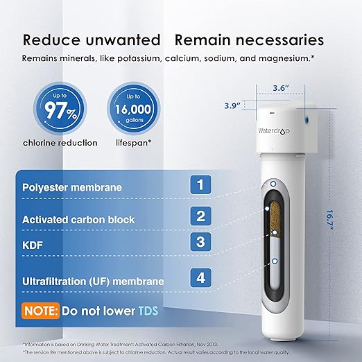 Waterdrop Under Sink Water Filter, Under Sink Water Filtration System, 2 Years or 16K Gallons, 0.01 Micron Ultra Filtration for Baçtёria Reduction, Reduces Lead, Chlorine
