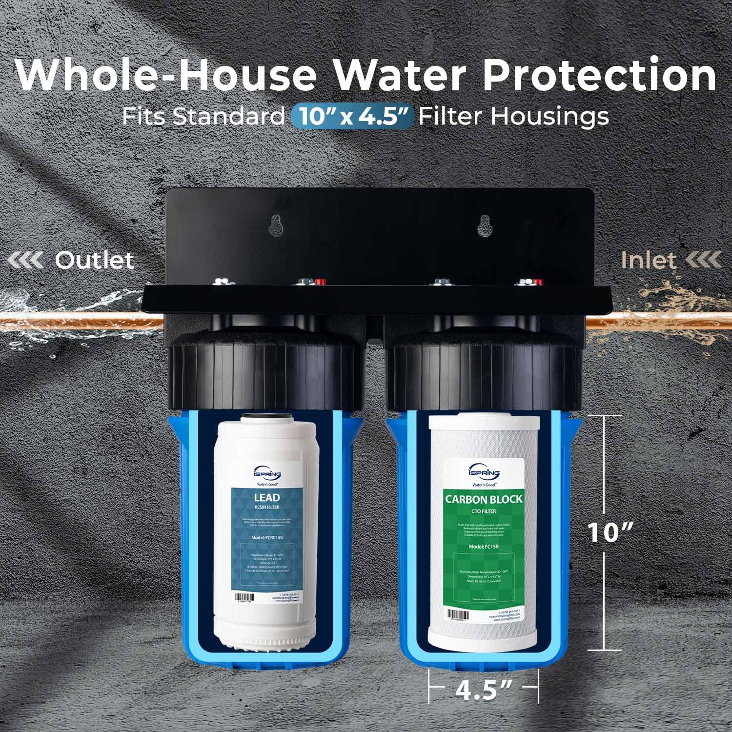 F2WGB21BPB 2 Stage Whole House Water Filter Set for WGB21B