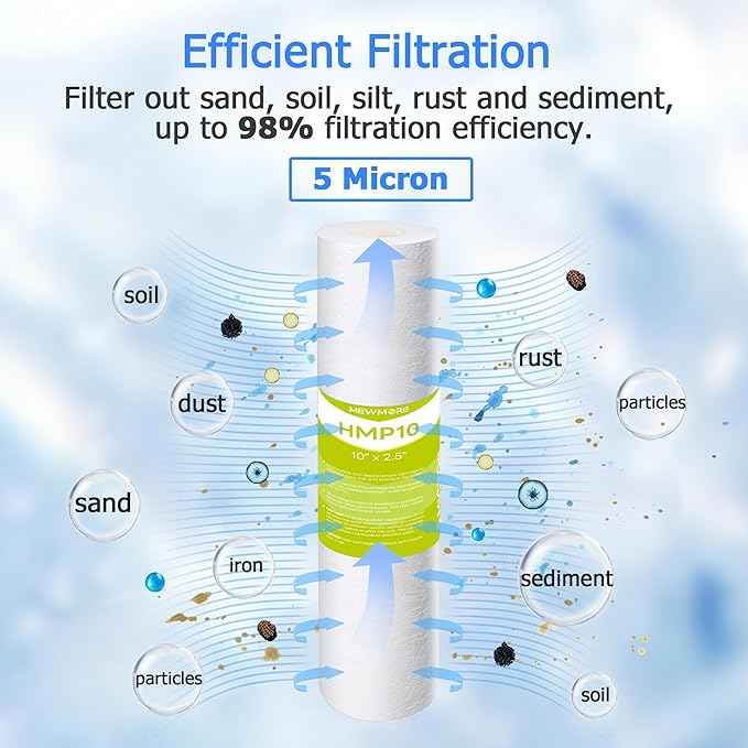 5 Stage 100 GPD RO Water Filter Replacement Set, Fit for APEC Reverse Osmosis System (Essence & Ultimate Series), 1/4" Output