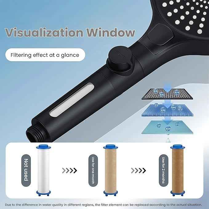 Filtered Handheld Shower Head with Hose and Holder, 5.1" Large High Pressure Shower Wand with 2 Extra Filters, Matte Black Showerhead Set for Hard Water, 3 Spray Modes & One-Key Pause