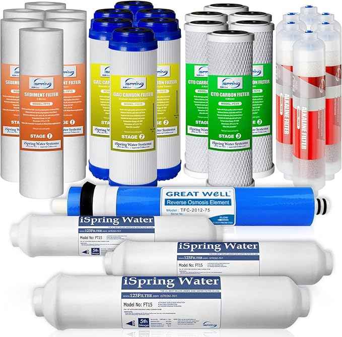 iSpring 6-Stage 75 GPD Black Alkaline RO System Bundle with 3-Year Replacement Supply Set, 28 Pieces