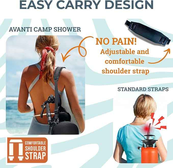 Pressurized Camping Shower (8L/2.1 Gal) – Portable Beach Shower for Surfing, Camping & Van Life – Outdoor Rinse Kit with Hand Pump & 10 Spray Modes – Portable Water Sprayer Pets & Gear | AVANTI CAMP