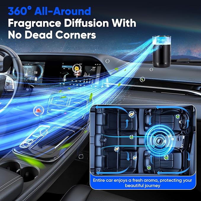 Smart Car Air Freshener Car Air Diffuser with Beautiful Cloud Mist Effect, Auto On/Off, 2 x Perfumes Refills (Osmanthus & Oceann), 900mAh Battery, 4 Modes, Ambiance Light Car Fragrance Diffuser