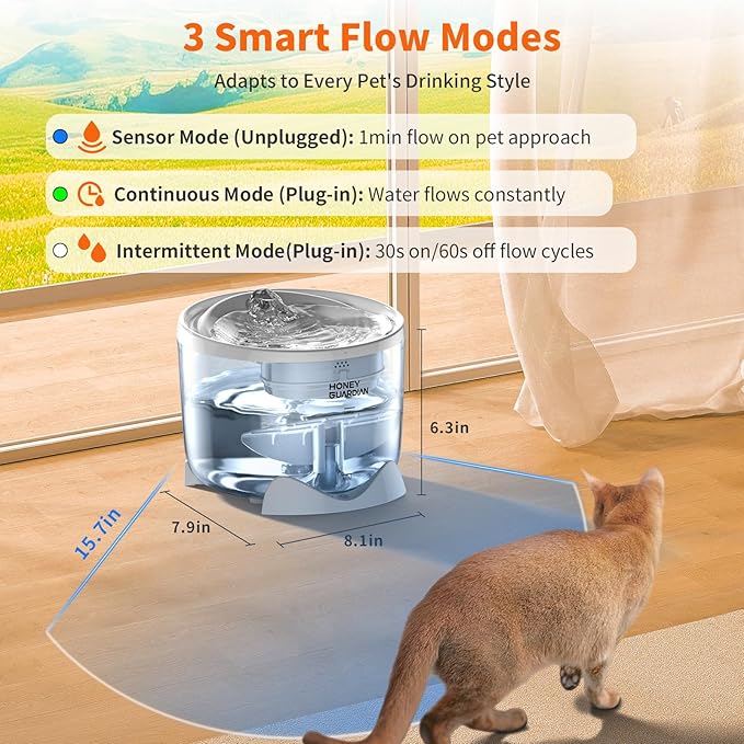 HoneyGuardian Cat Water Fountain,Battery Operated Smart Pet Fountain, Pumpless Cat Water Dispenser, 2.5L/84oz Automatic Water Dispenser for Drinking,5G WiFi