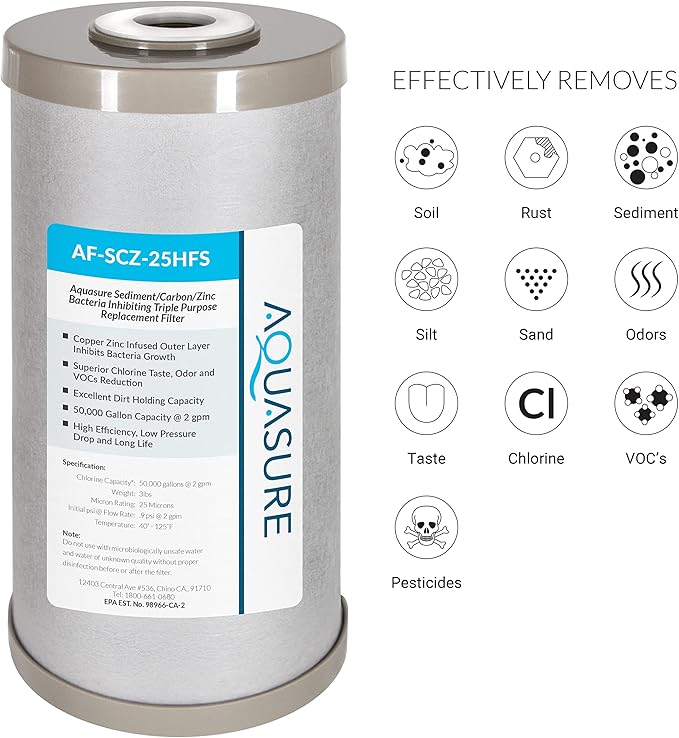 Fortitude V2 Series Sediment/Carbon/Zinc Bacteria Inhibiting Triple Purpose Replacement Filter - Standard (Sediment/Carbon/Zinc, Standard)