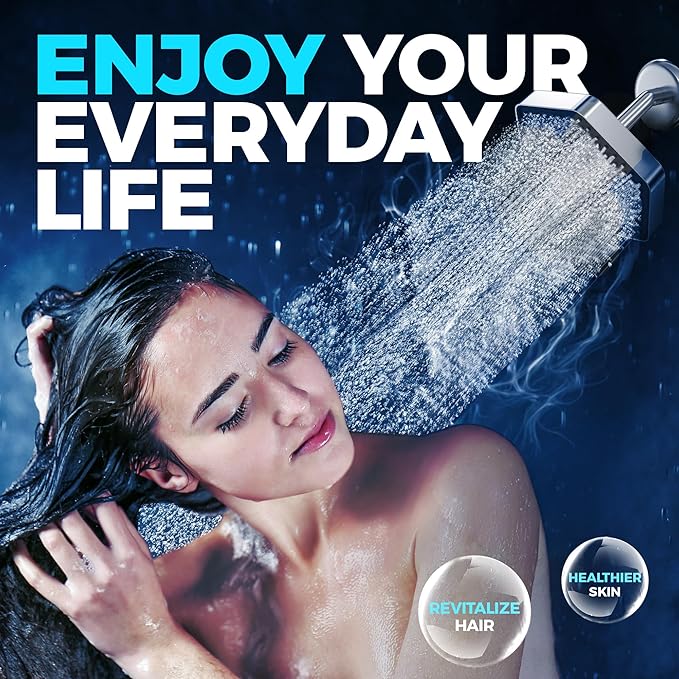 AquaHomeGroup Luxury Rain Shower Head with Filter - Reduces Chlorine, Rust and Sediment - Vitamin C E and A - High Pressure - Massage Modes - Chrome
