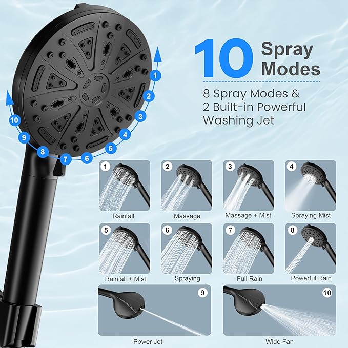 Filtered Shower Head with Handheld, FunnyAir Filtered Shower Head with 3-PCS Filters For Hard Water, 10-Spray Modes 5" High Pressure Black Shower Head, 2 Built-in Power Jets Shower Heads, Black