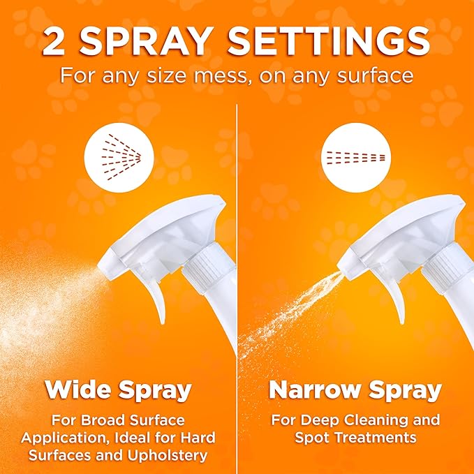 POOPH Kitty Spray - Odor Eliminator, 32oz - Dismantles Odors on a Molecular Basis, Cats, Freshener, Eliminator, Urine, Poop, Pee, Deodorizer, Fresh, Clean, Furniture, Potty, Safe - 2 Pack - AquaVibe
