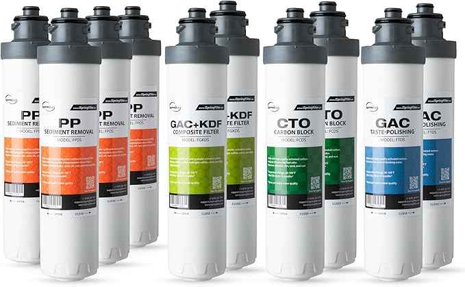 iSpring F10DS 2-Year Replacement Supply Filter Cartridge Pack Set for DS4B & DS4S