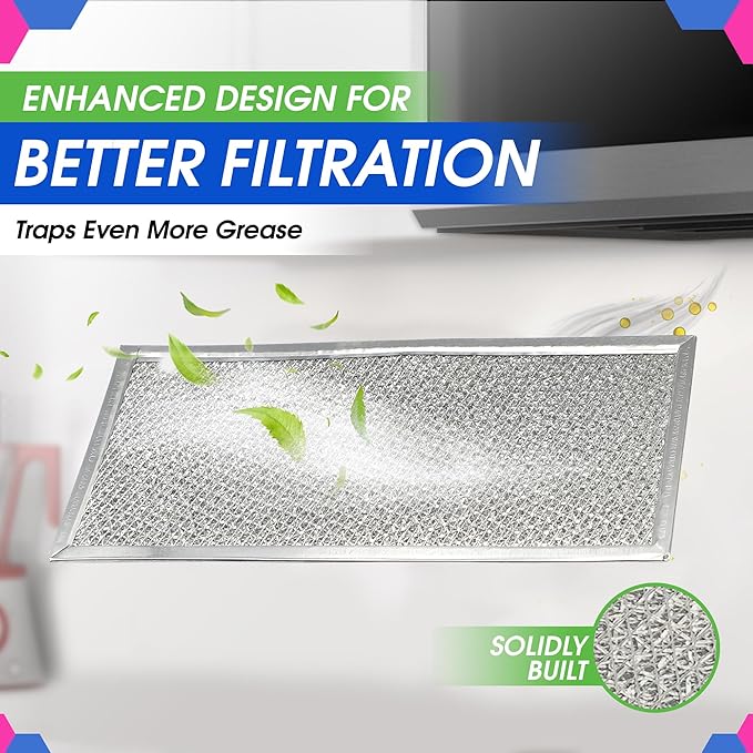 Microwave Filter Replacement 5.78" x 12.91" Fits W10208631A Whirlpool Microwave Filter - Aluminum Mesh Screen Grease Filters - Freshens and Filters Kitchen Air in Over the Range Oven Vent Fan (2-Pack)