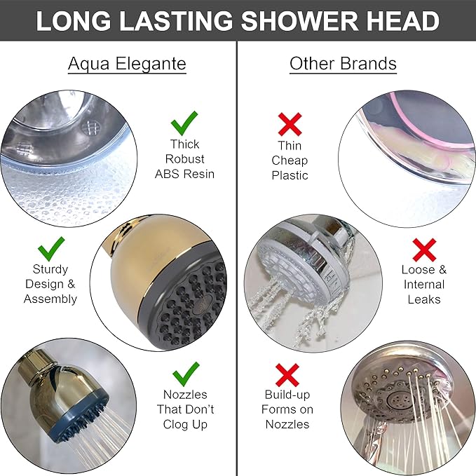 Pressure Boosting Shower Head - High Pressure Water Saver Showerhead Best For Low Flow Showers, 2.5 GPM - Polished Brass - AquaVibe