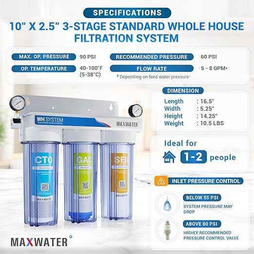 Max Water 3 Stage (Good for City Water) 10 inch Standard Water Filtration System for Whole House - Sediment + GAC + CTO Post Carbon - ¾ Inlet/Outlet