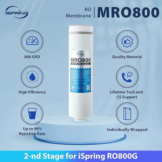 iSpring RO Membrane Reverse Osmosis Replacement, High Flow up to 800 GPD, 2.5:1 Pure to Waste water ratio