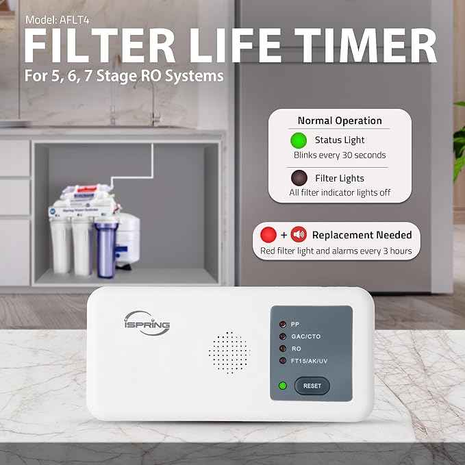 iSpring RCC7AK, NSF Certified, Alkaline 6-Stage Reverse Osmosis System with Filter Lifespan Reminder, pH+ Remineralization RO Water Filter System Under Sink