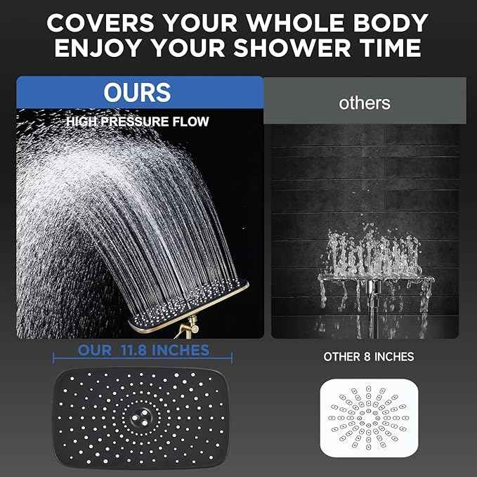 Veken 11.8" Rain Shower Head with Handheld, High Pressure Handheld Shower with Multi Spray Modes, Rainfall Combo with Metal Extension Arm, Detachable Dual Showerhead, Bathroom Decor, Gold