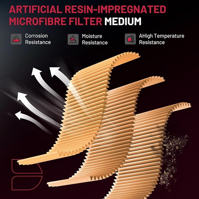 BDFHYK CA10997 Engine Air Filter Compatible with Ford Fiesta 2011-2019, L3 1.0L, 1.6L L4, Replace# 8V21-9601AA