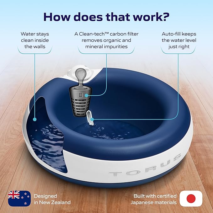 Premium Filtered Portable Dog Autofill Pet Water Dispenser [Upgraded 2026], 2L / 68oz, Noise-Free No Spill Water Bowl for Dogs, No Power Needed, Ideal for Medium & Large Pets