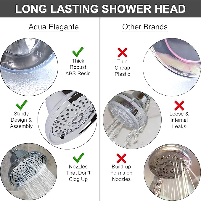 Massaging Shower Head High Pressure - Multi-Function, Massage Rainfall Showerhead With Boosting Mist For Low Flow Showers & Adjustable Water Saving Nozzle, 2.5 GPM - Chrome - AquaVibe