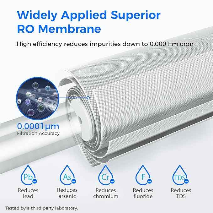 Waterdrop WD-G3P800-N2RO Filter, Replacement for WD-G3P800-W Tankless Reverse Osmosis System, Reduce PFAS, 2-year Lifetime