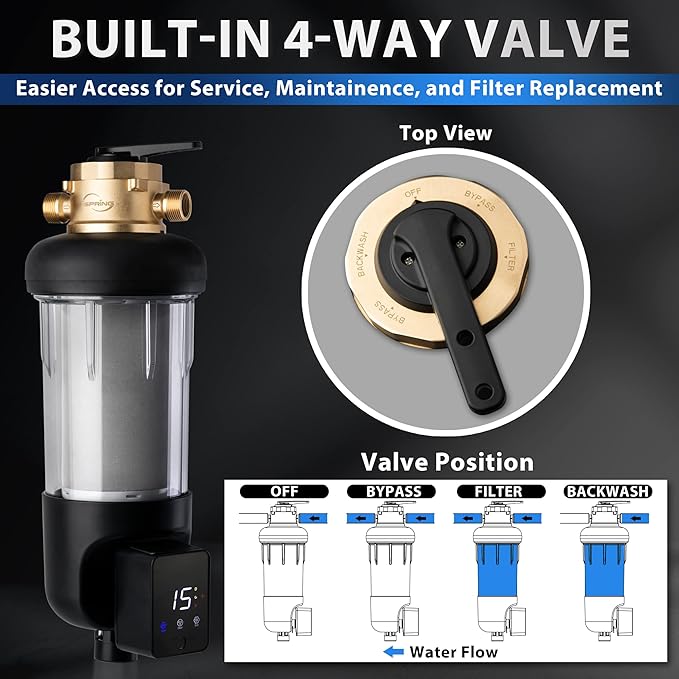 iSpring WSP200ARJ-BP, NSF Certified, Whole House Spin-Down Sediment Water Filter with Bypass, Clear Housing, Jumbo Size, Flushable and Reusable, Touch-Screen Auto Flushing, 4 Modes, 200 Microns