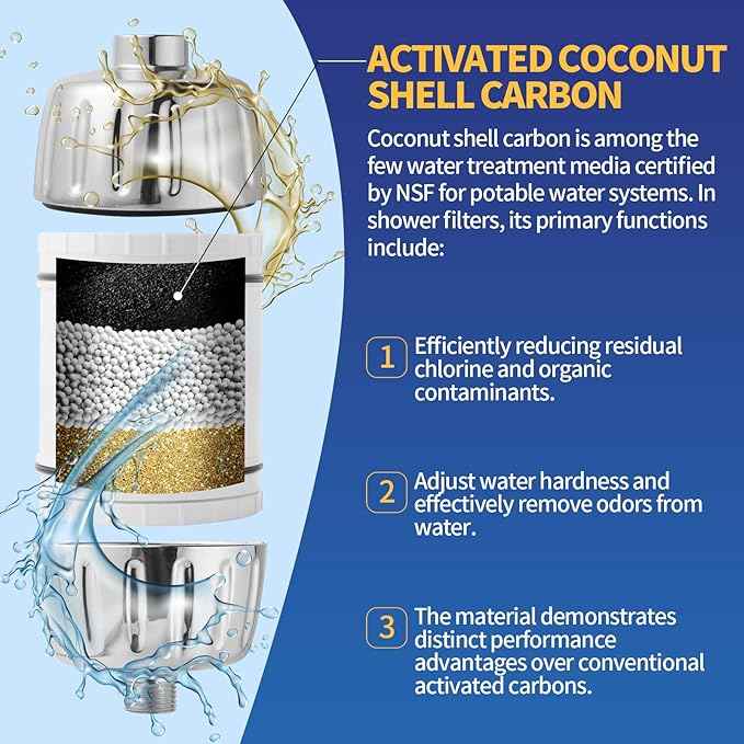 High Output Shower Filter Replacement Compatible With AquaBliss SF400 & SF500, For Hard Water Remove Chlorine And Other Impurities, 2 Pack Shower Filter + 10 Pack Sediment Pads