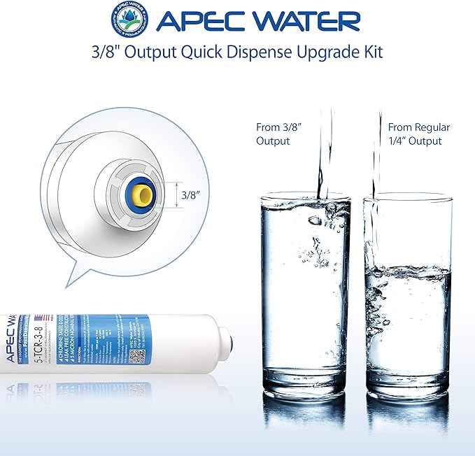 APEC Water Systems 3/8" Output Quicker Dispense Upgrade Kit for Under Sink Reverse Osmosis Water Filter System