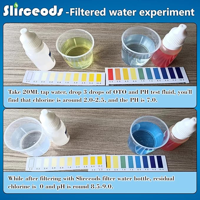 Universal Activated Carbon Water Bottle Filter Replacement-Portable Bottle Filter Suits Any Sports Water Mugs for Camping, Hiking and Trave(Randomly ship one in blue or green)1PCS