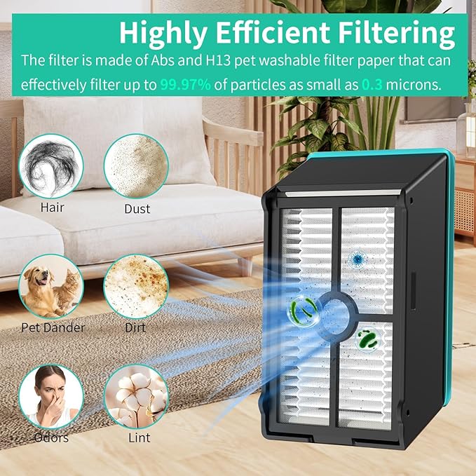 3831 Roller Brush & Filter Replacement Kit Compatible for Bissell Crosswave Hard Floor Expert Vacuum 3831 & HF2 3845N 3845 3847 3848(2 Brush Rolls + 2 Filter) Fit Bissell No. B0555,1637755,1632973 - AquaVibe