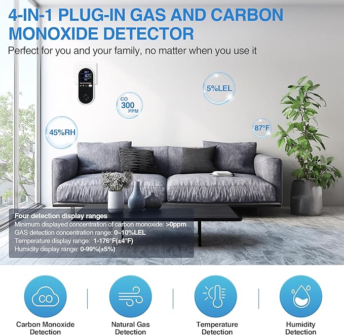 4-in-1 Portable Carbon Monoxide Detectors Plug-in – Natural Gas Leak Detector, Methane & CO Alarm with Dual Sensor, Temperature & Humidity Display for Home, RV, Travel, 3 Pack